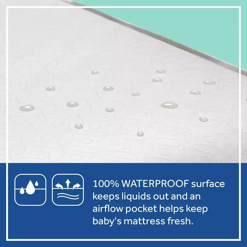 Matelas à ressorts 2 étapes pour lit de bébé et de tout-petit, blanc, pour 1 enfant (0 à 6 ans)