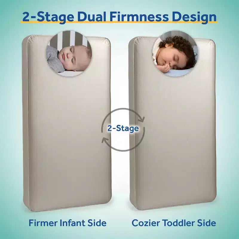 Matelas à ressorts 2 étapes pour lit de bébé et de tout-petit, blanc, pour 1 enfant (0 à 6 ans)